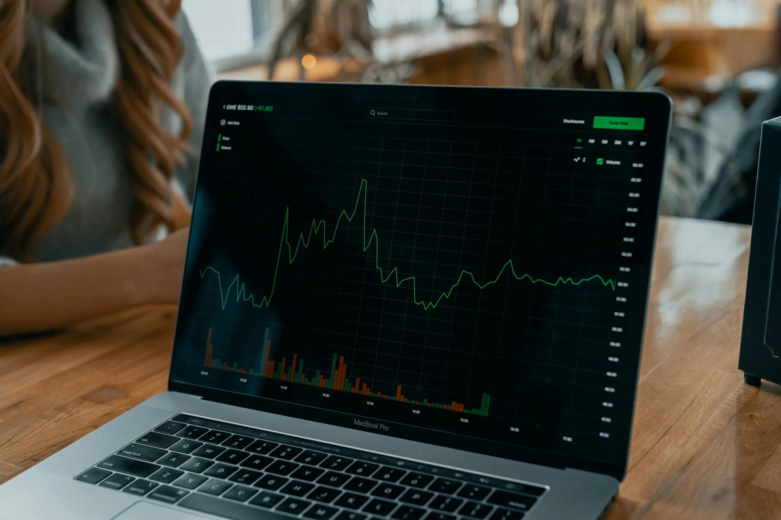 Investing in a volatile market